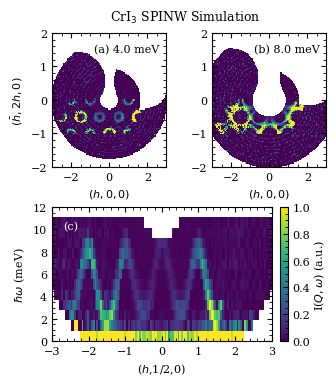 ../_images/notebooks_cri3_plotting_example_5_0.png