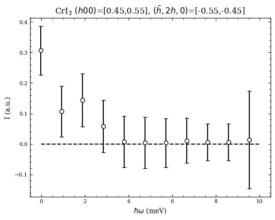 ../_images/notebooks_cri3_plotting_example_9_1.png